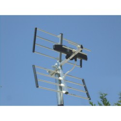 ΚΕΡΑΙΑ Micro Roc