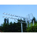 ΚΕΡΑΙΑ MISTRAL ROTAX MAX UHF ANTENNA