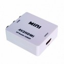 AV TO HDMI CONVERTER