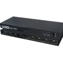 Splitter HDMI 1IN-8OUT
