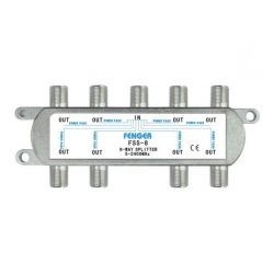 Splitter 1-8