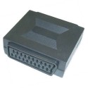 Adaptor SCART Θηλυκό σε SCART  Θηλυκό