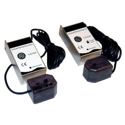 Remote Extender IR-2077