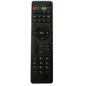 Τηλεχειριστήριο δέκτη IP MAG OEM